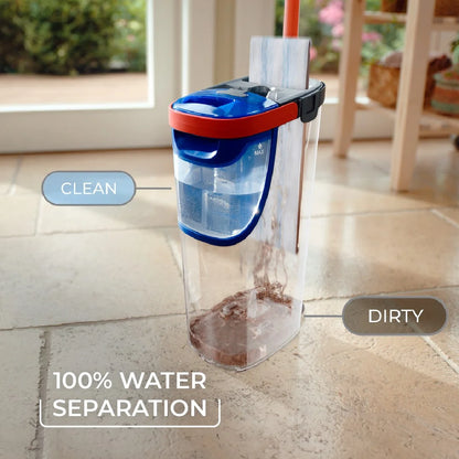 H2Pro Flat Mop System